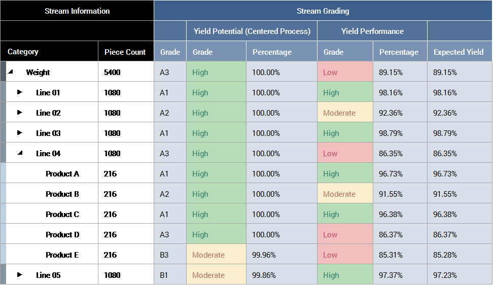 Quality Metrics Enable Manufacturing Excellence InfinityQS InfinityQS